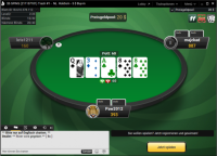 Bwin Table